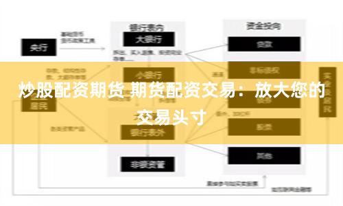 炒股配資期貨 期貨配資交易：放大您的交易頭寸